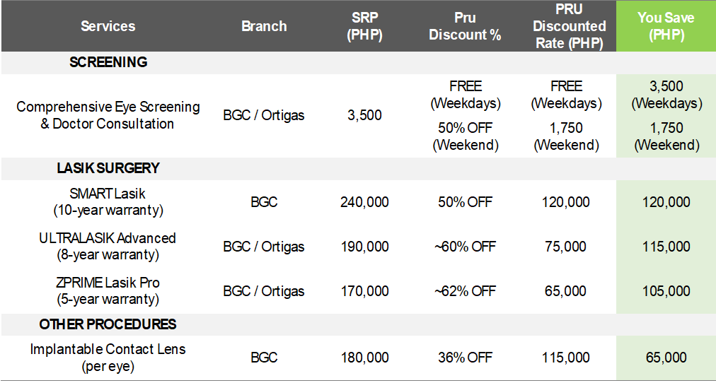 Shinagawa Lasik Discounts