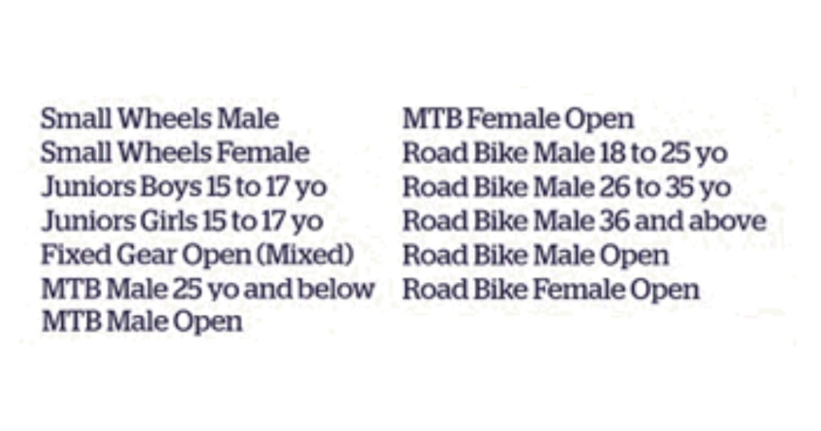 Image of PRURide to London Categories