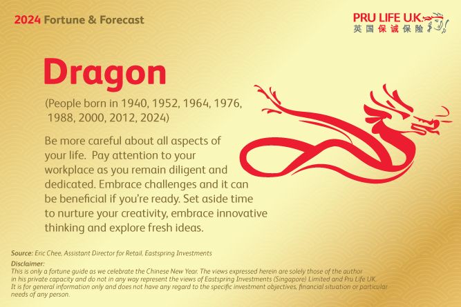 PRULove 2024 Chinese Zodiac Dragon Forecast