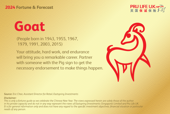 PRULove 2024 Chinese Zodiac Goat Forecast
