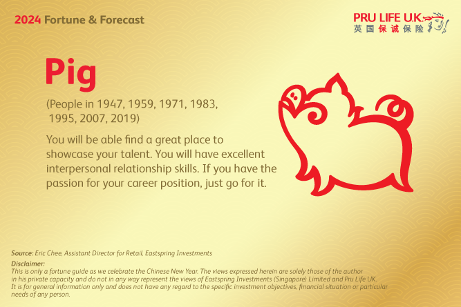 PRULove 2024 Chinese Zodiac Pig