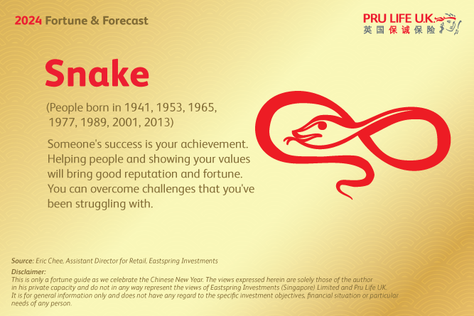 PRULove 2024 Chinese Zodiac Snake