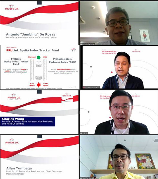 Index tracker fund collage