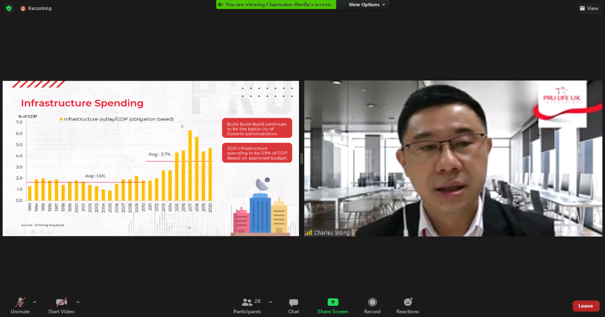 PLUK Investments Infrastructure Investments