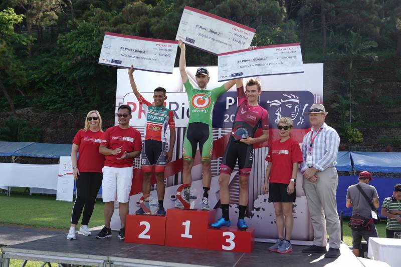 PRURide PH 2019 Subic Stage 2 Winners